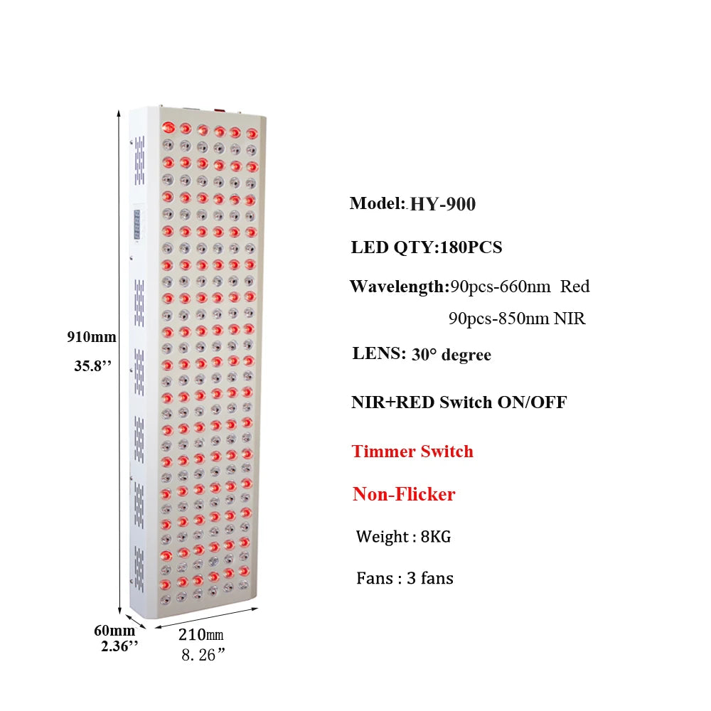NIR LED Light Therapy Panels (2-5 colours)