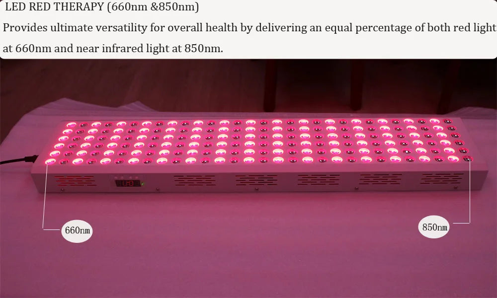 NIR LED Light Therapy Panels (2-5 colours)