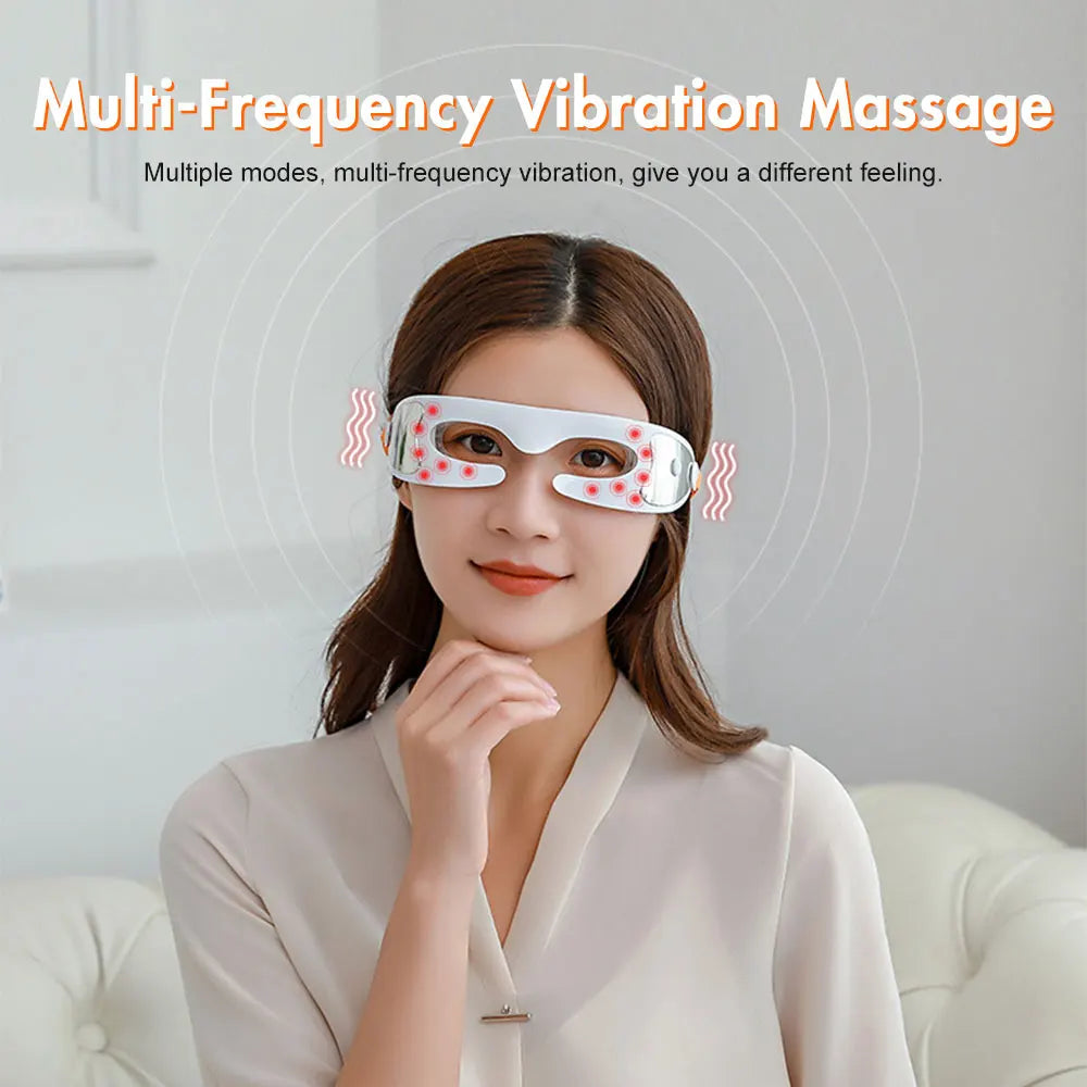 LED Light Eye Rejuvination