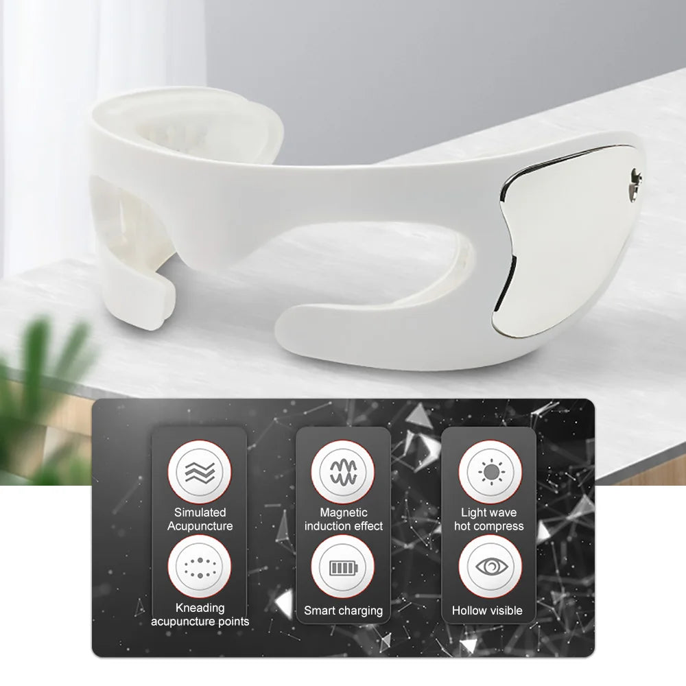 LED Light Eye Rejuvination