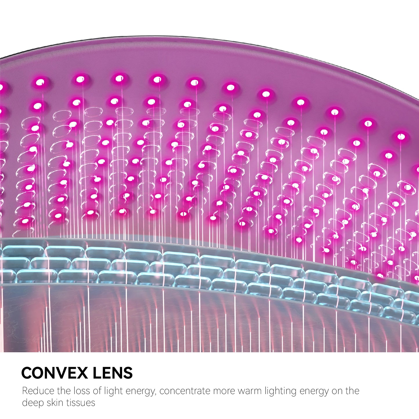 LumiFlex Max 720 – The Heavy Hitter - for serious light therapy lovers