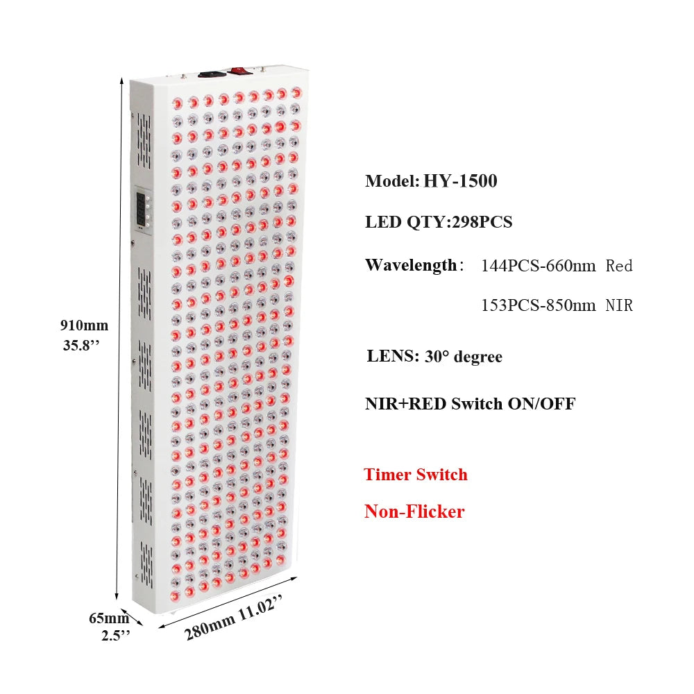 NIR LED Light Therapy Panels (2-5 colours)