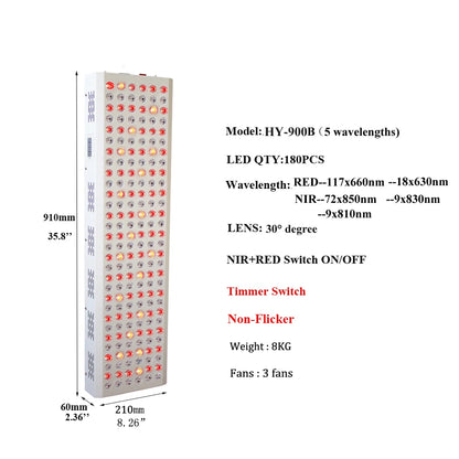 NIR LED Light Therapy Panels (2-5 colours)