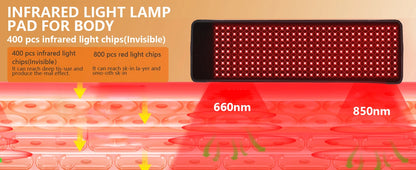 Glow Mat 1200 – The Chill & Heal Pad